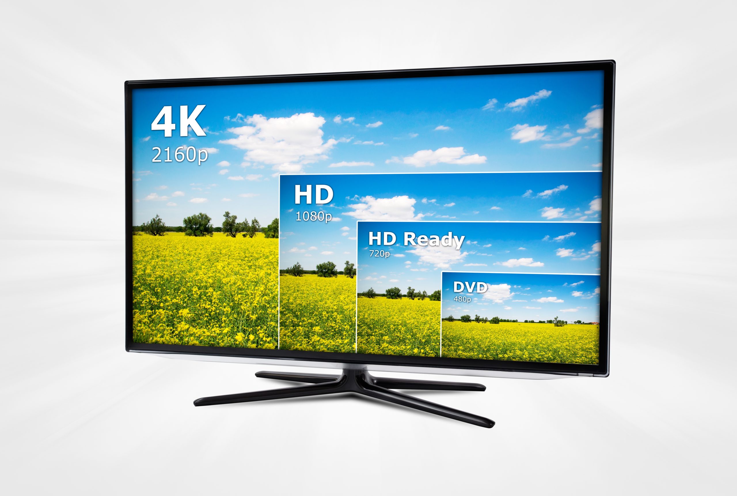 4K television and NextGen TV